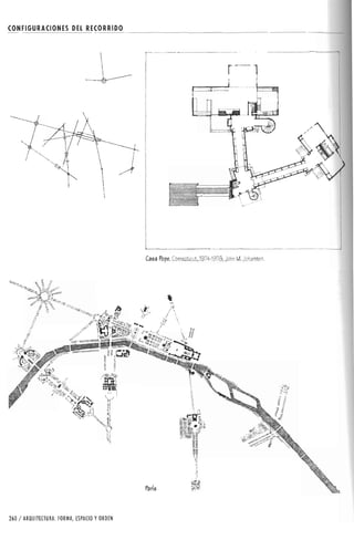 Forma espacio-y-orden