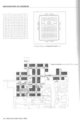 Forma espacio-y-orden