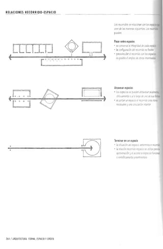 Forma espacio-y-orden