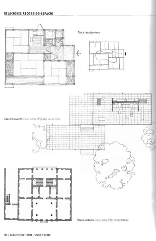 Forma espacio-y-orden