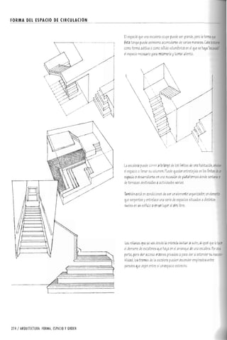 Forma espacio-y-orden