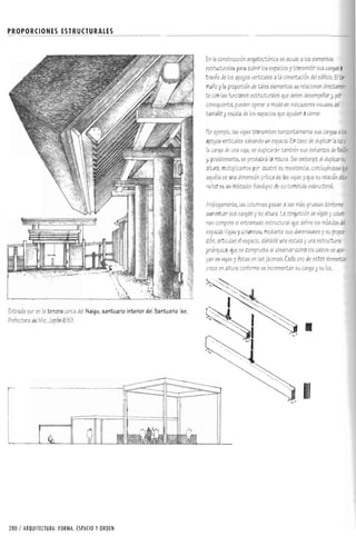 Forma espacio-y-orden