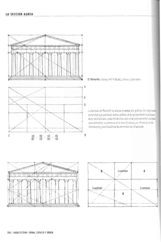 Forma espacio-y-orden