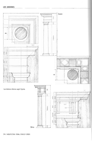 Forma espacio-y-orden