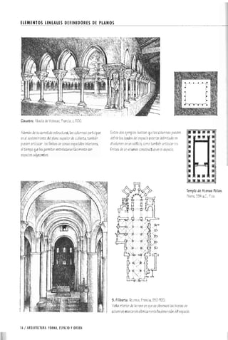 Forma espacio-y-orden
