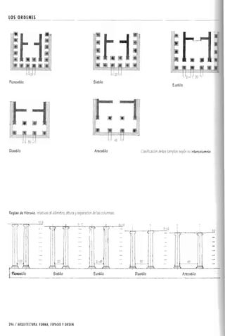 Forma espacio-y-orden