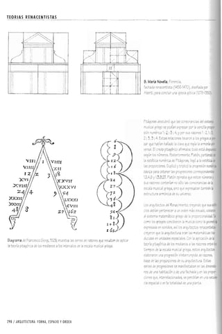 Forma espacio-y-orden