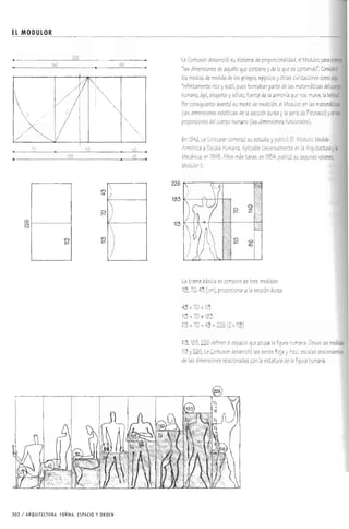 Forma espacio-y-orden