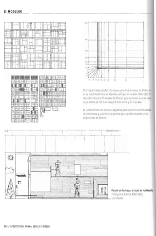 Forma espacio-y-orden