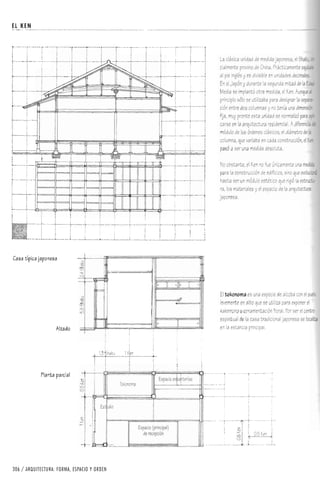 Forma espacio-y-orden