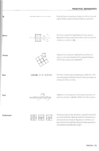 Forma espacio-y-orden