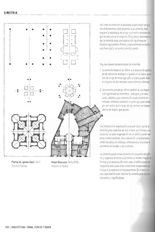 Forma espacio-y-orden
