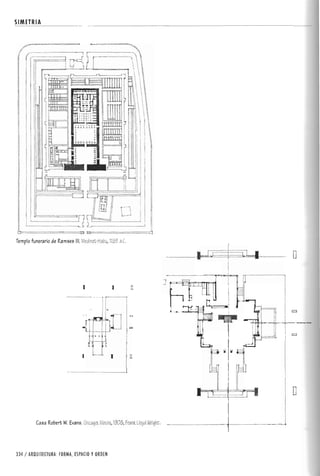 Forma espacio-y-orden
