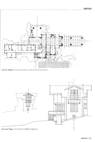 Forma espacio-y-orden