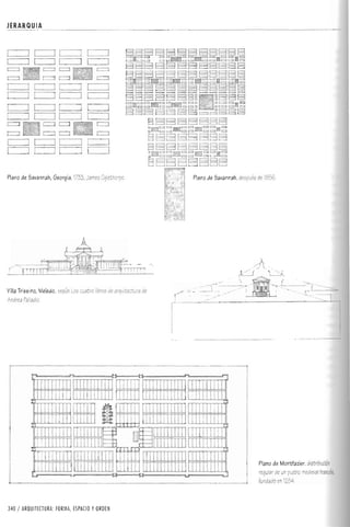 Forma espacio-y-orden