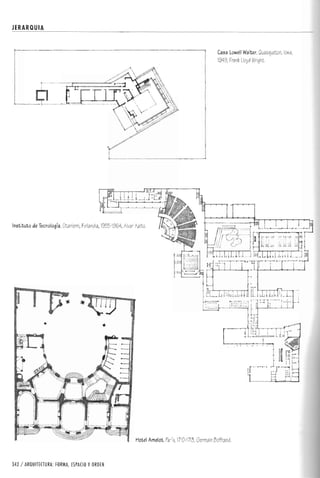 Forma espacio-y-orden