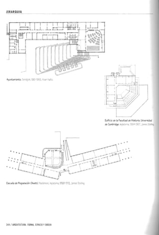 Forma espacio-y-orden