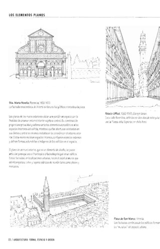 Forma espacio-y-orden