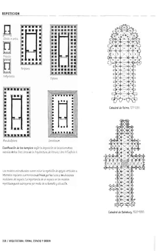 Forma espacio-y-orden