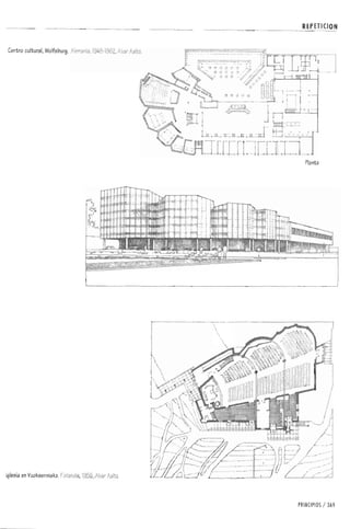 Forma espacio-y-orden