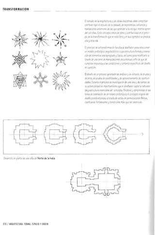 Forma espacio-y-orden