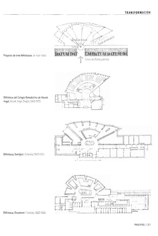 Forma espacio-y-orden