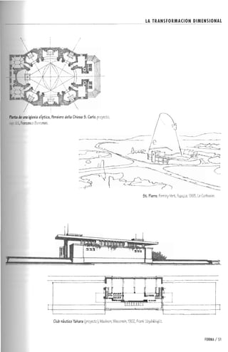 Forma espacio-y-orden