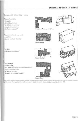 Forma espacio-y-orden