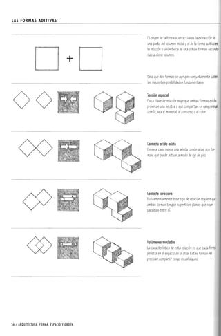 Forma espacio-y-orden