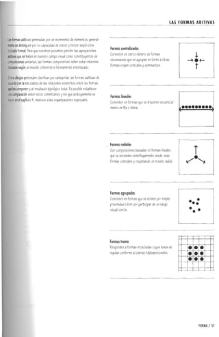 Forma espacio-y-orden