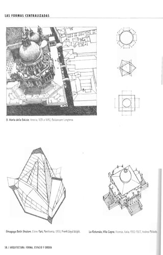 Forma espacio-y-orden