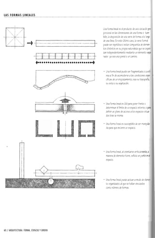 Forma espacio-y-orden