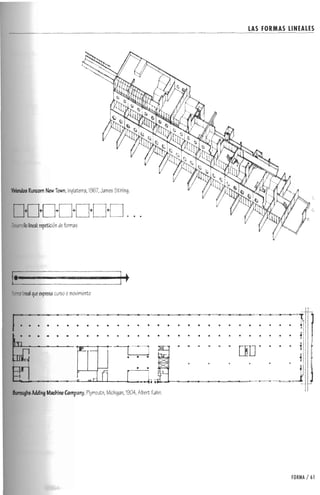 Forma espacio-y-orden