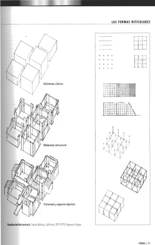 Forma espacio-y-orden