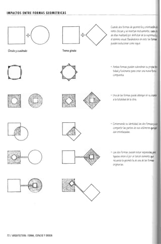 Forma espacio-y-orden