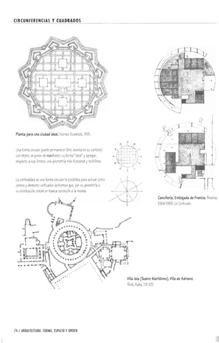 Forma espacio-y-orden