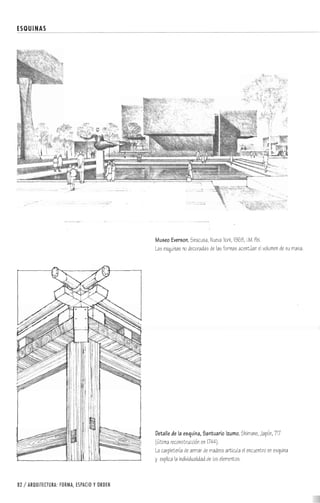 Forma espacio-y-orden
