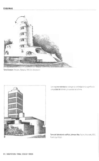 Forma espacio-y-orden