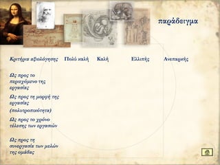 παράδειγμα
Κριτήρια αξιολόγησης Πολύ καλή Καλή Ελλιπής Ανεπαρκής
Ως προς το
περιεχόμενο της
εργασίας
Ως προς τη μορφή της
εργασίας
(πολυτροπικότητα)
Ως προς το χρόνο
τέλεσης των εργασιών
Ως προς τη
συνεργασία των μελών
της ομάδας
 