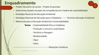 Sustentabilidade e Educação Ambiental
Enquadramento
• Projeto Educativo da escola – Projeto Ecoescolas;
• GreenComp Quadro europeu de competências em matéria de sustentabilidade
• Estratégia Nacional da Educação Ambiental
• Estratégia Nacional de Educação para a Cidadania ------ Domínio Educação Ambiental
• Referencial para a Educação Ambiental e Sustentabilidade
Temas - Sustentabilidade Ética e Cidadania
- Produção e consumo sustentáveis
- Território e Paisagem
- Biodiversidade
- Água
- Solos
------------------------------------------ Alterações climáticas
1
2
 