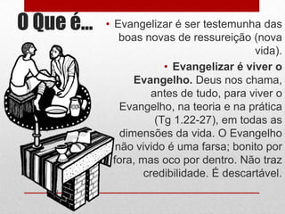 O Que é…   • Evangelizar é ser testemunha das
               boas novas de ressureição (nova
                                           vida).
                         • Evangelizar é viver o
                  Evangelho. Deus nos chama,
                      antes de tudo, para viver o
               Evangelho, na teoria e na prática
                       (Tg 1.22-27), em todas as
               dimensões da vida. O Evangelho
              não vivido é uma farsa; bonito por
             fora, mas oco por dentro. Não traz
                    credibilidade. É descartável.
 