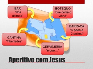 BAR             BOTEQUO
      “dos           “que corra o
    últimos”            vinho”


                               BARRACA
                               “5 pães e
                                2 peixes”
 CANTINA
“Tiberíades”
               CERVEJERIA
                “é que…”


  Aperitivo com Jesus
 