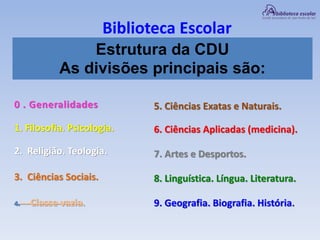 Biblioteca Escolar
Estrutura da CDU
As divisões principais são:
0 . Generalidades
1. Filosofia. Psicologia.
2. Religião. Teologia.
3. Ciências Sociais.
4. Classe vazia.
5. Ciências Exatas e Naturais.
6. Ciências Aplicadas (medicina).
7. Artes e Desportos.
8. Linguística. Língua. Literatura.
9. Geografia. Biografia. História.
 