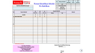 Form ABCD MAS Raudhatul Aitam Mutidi.pptx