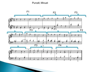 Purcell, Minuet
F1 F2 F3
F3 F1 F2
F3 F4
 