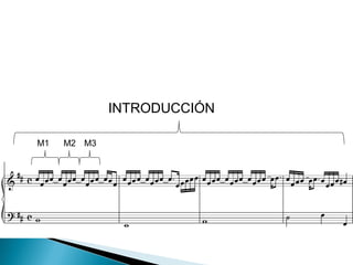 INTRODUCCIÓN
M1 M2 M3
 