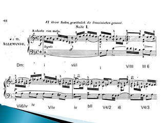 Dm: i vii/i
i V/III III 6
Vii6/iv iv
V/iv iv bII V4/2 i6 V4/3
 