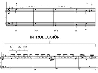 INTRODUCCIÓN
M1 M2 M3
 