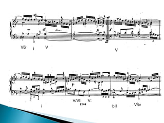 V6 i V
V
i
V/VI VI
bII V/iv
 
