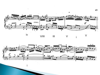 iv
V/III III V i
V
i
 